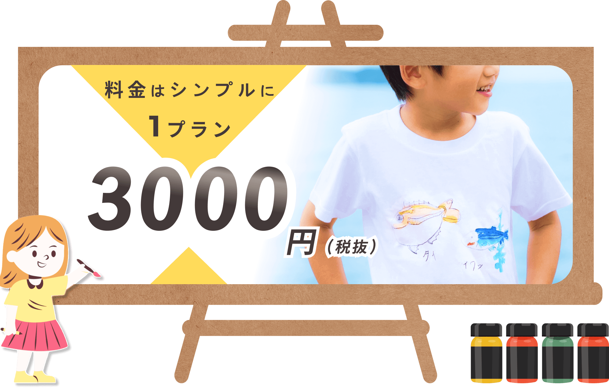 料金はシンプルに1プラン 3,000円(税抜)